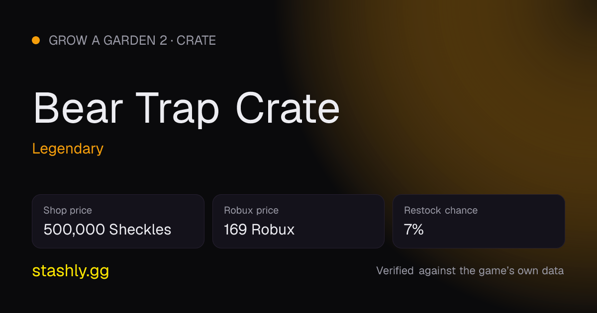 Bear Trap Crate — verified figures from Stashly