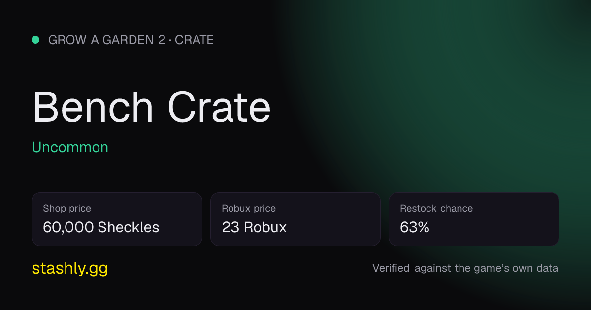 Bench Crate — verified figures from Stashly