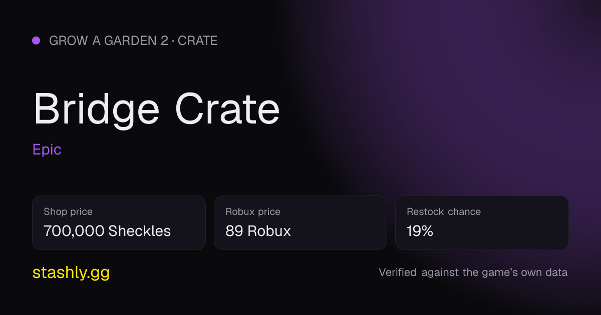 Bridge Crate — verified figures from Stashly
