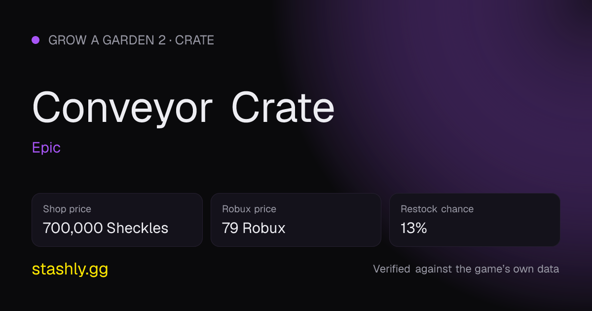 Conveyor Crate — verified figures from Stashly