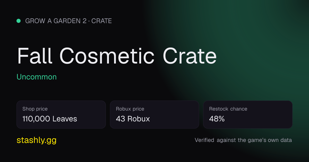 Fall Cosmetic Crate — verified figures from Stashly