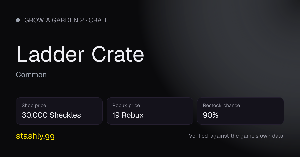 Ladder Crate — verified figures from Stashly