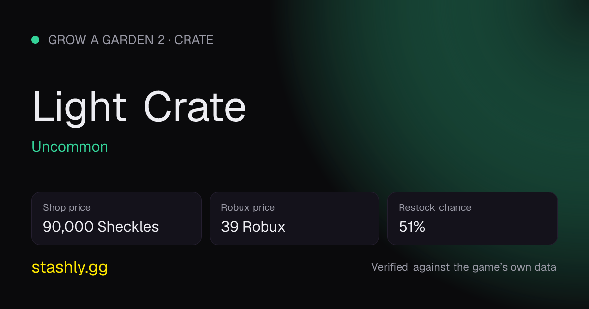 Light Crate — verified figures from Stashly