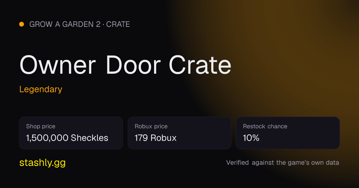 Owner Door Crate — verified figures from Stashly