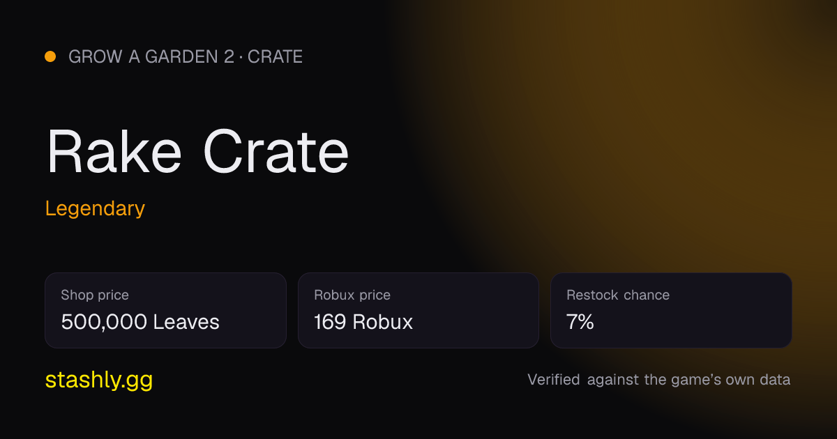 Rake Crate — verified figures from Stashly