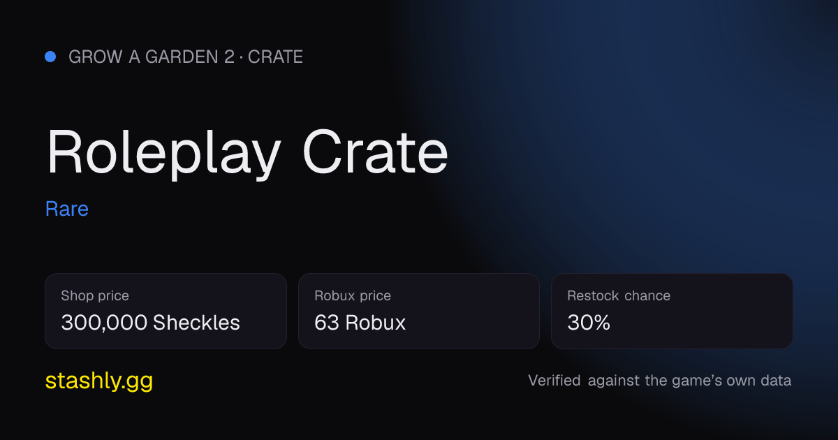 Roleplay Crate — verified figures from Stashly