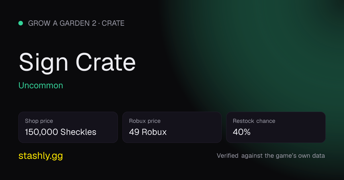 Sign Crate — verified figures from Stashly