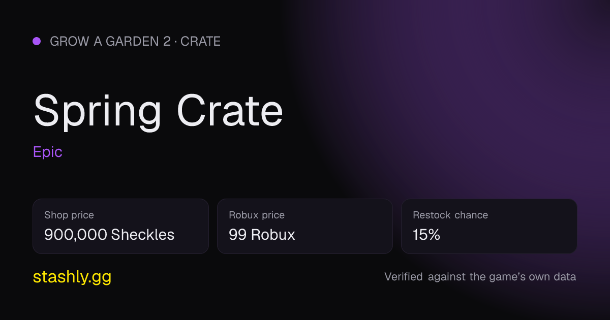 Spring Crate — verified figures from Stashly