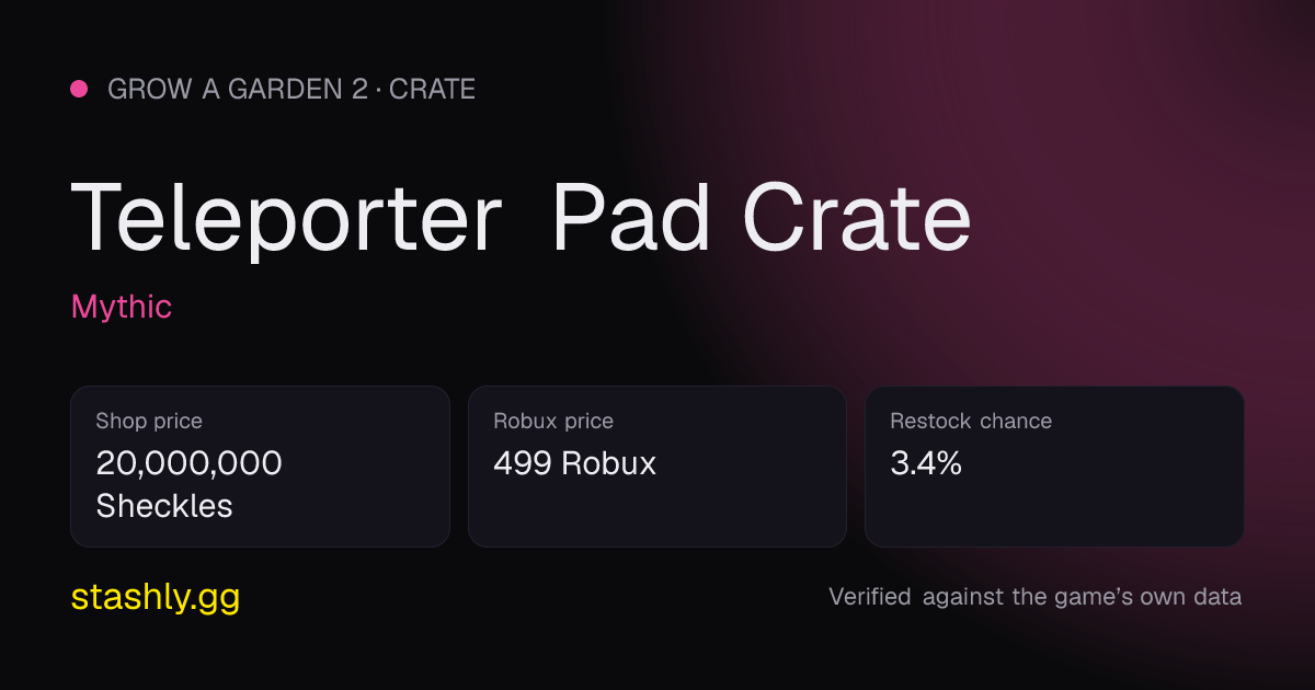 Teleporter Pad Crate — verified figures from Stashly