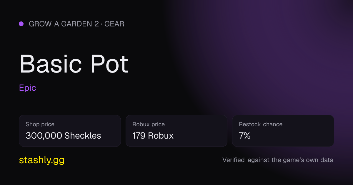 Basic Pot — verified figures from Stashly