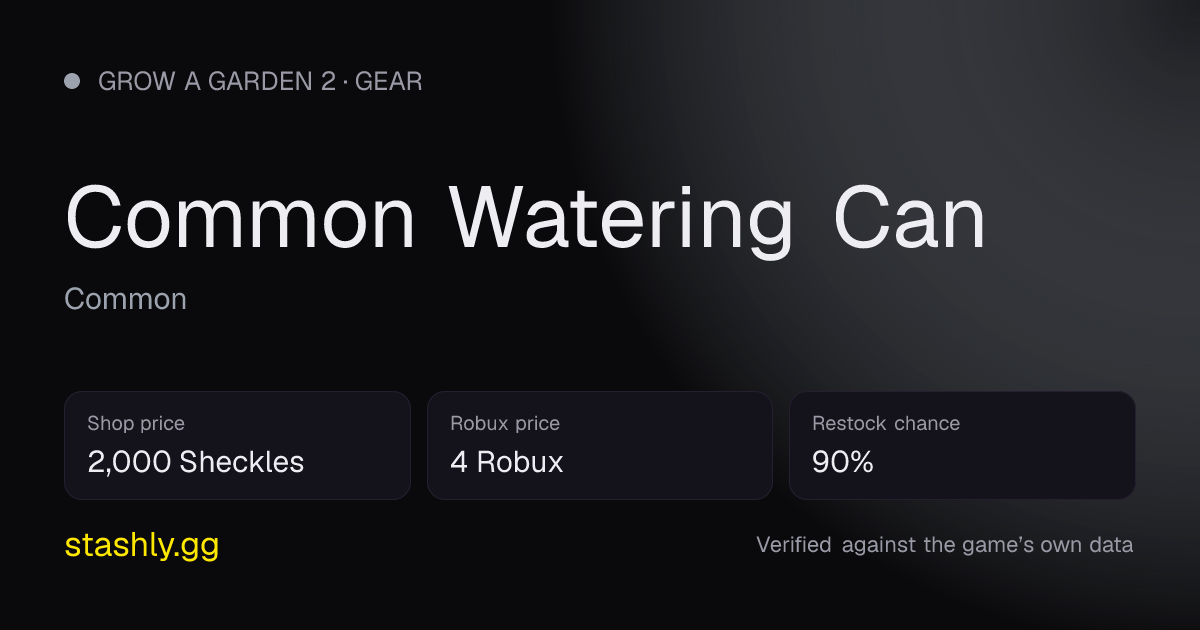 Common Watering Can — verified figures from Stashly
