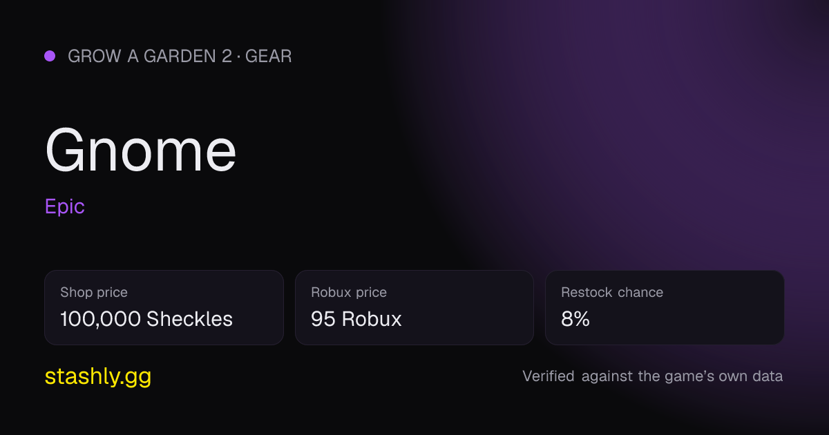 Gnome — verified figures from Stashly