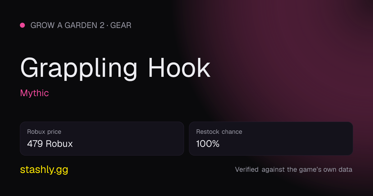 Grappling Hook — verified figures from Stashly