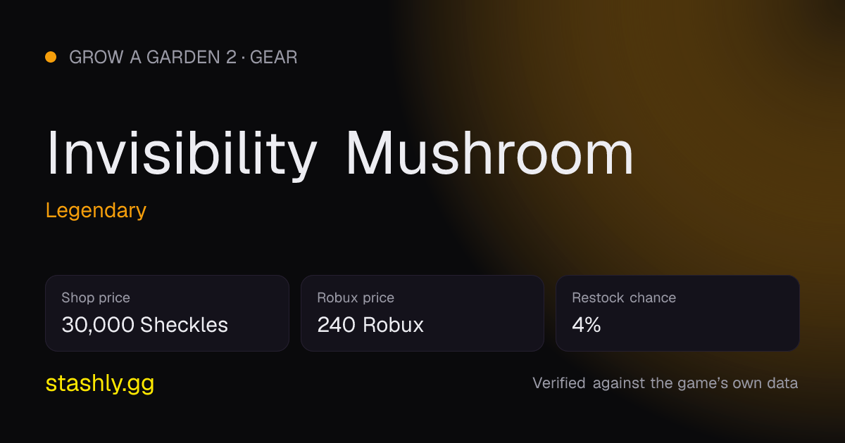 Invisibility Mushroom — verified figures from Stashly