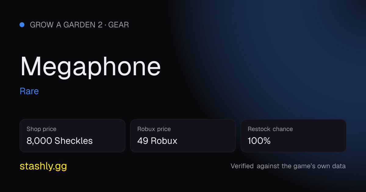 Megaphone — verified figures from Stashly
