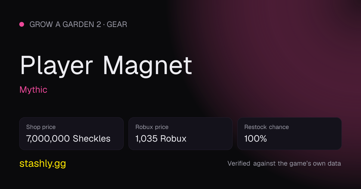 Player Magnet — verified figures from Stashly