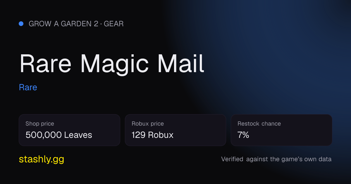 Rare Magic Mail — verified figures from Stashly