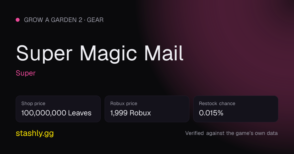Super Magic Mail — verified figures from Stashly