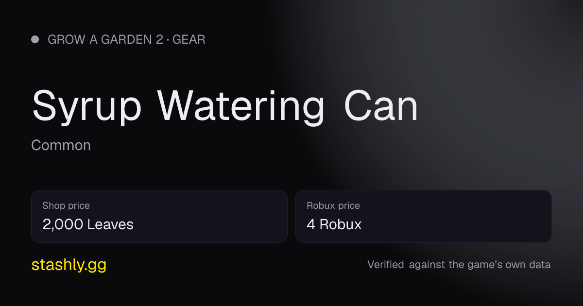 Syrup Watering Can — verified figures from Stashly