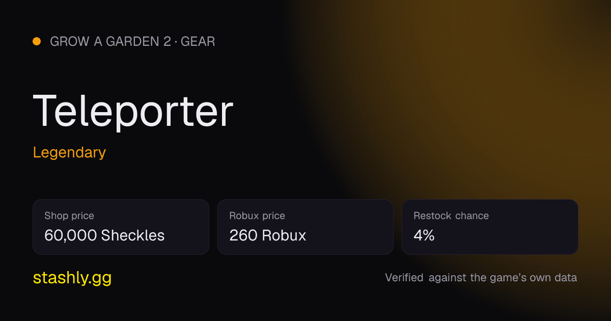Teleporter — verified figures from Stashly