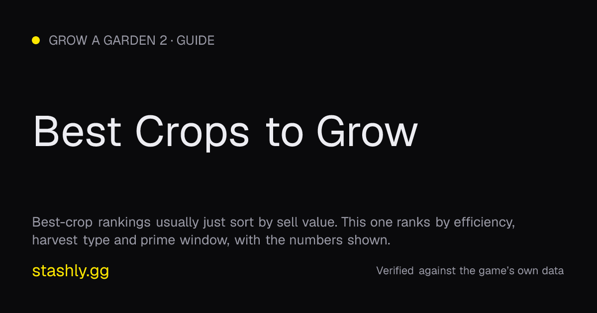 Best Crops to Grow — verified figures from Stashly
