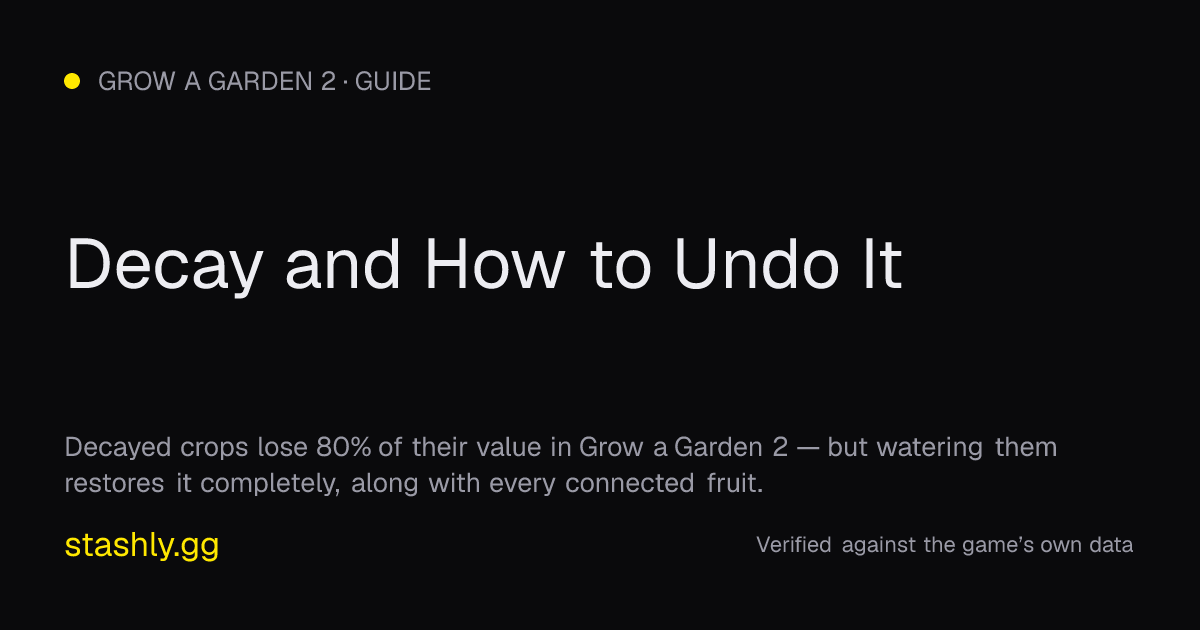 Decay and How to Undo It — verified figures from Stashly