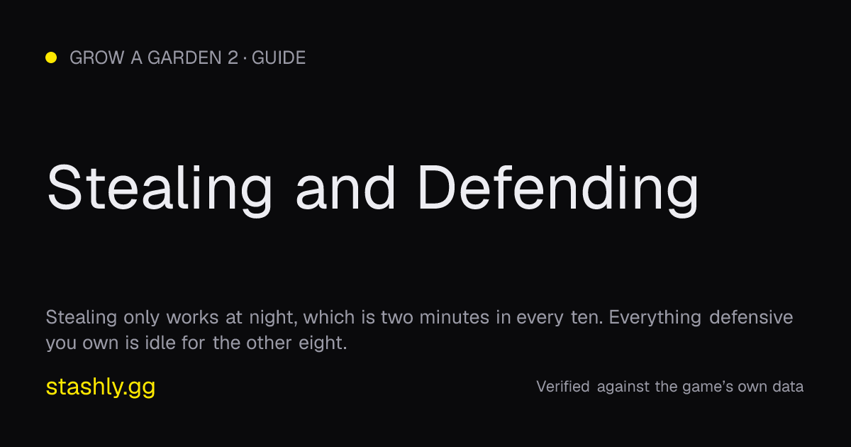 Stealing and Defending — verified figures from Stashly
