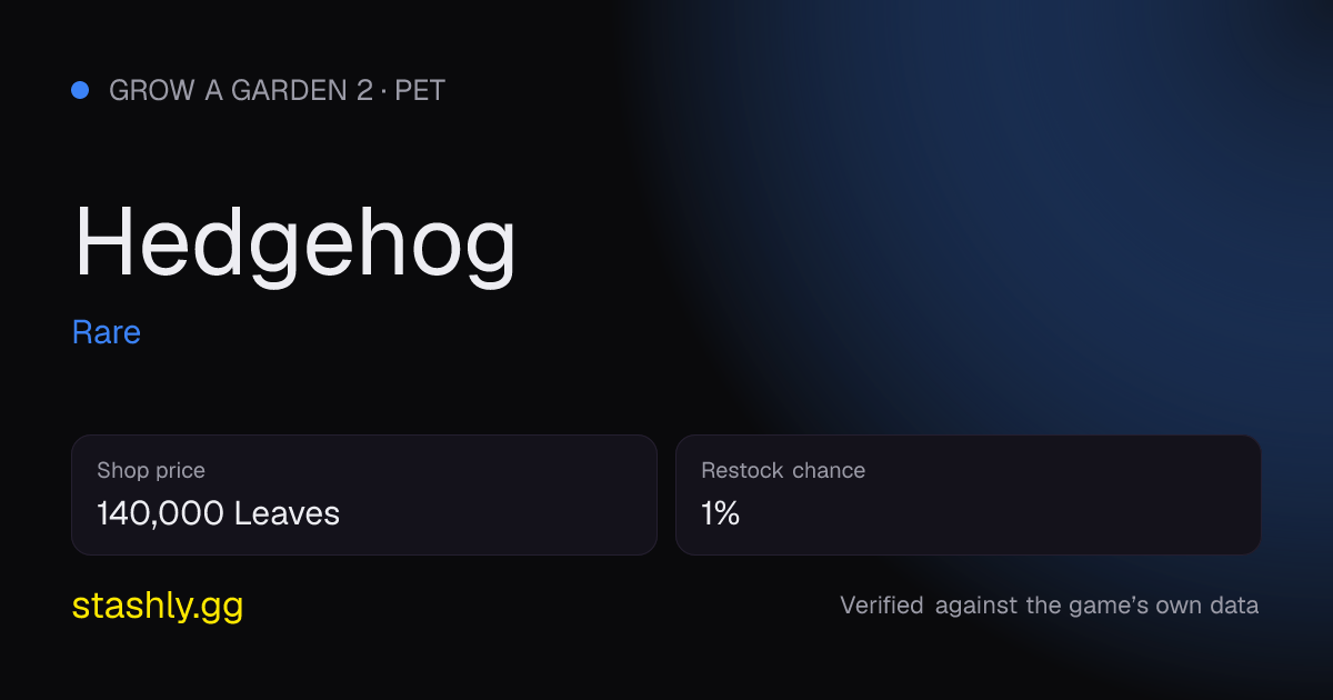 Hedgehog — verified figures from Stashly