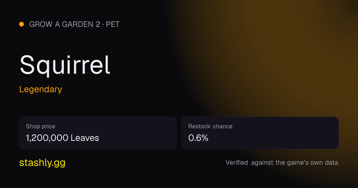 Squirrel — verified figures from Stashly