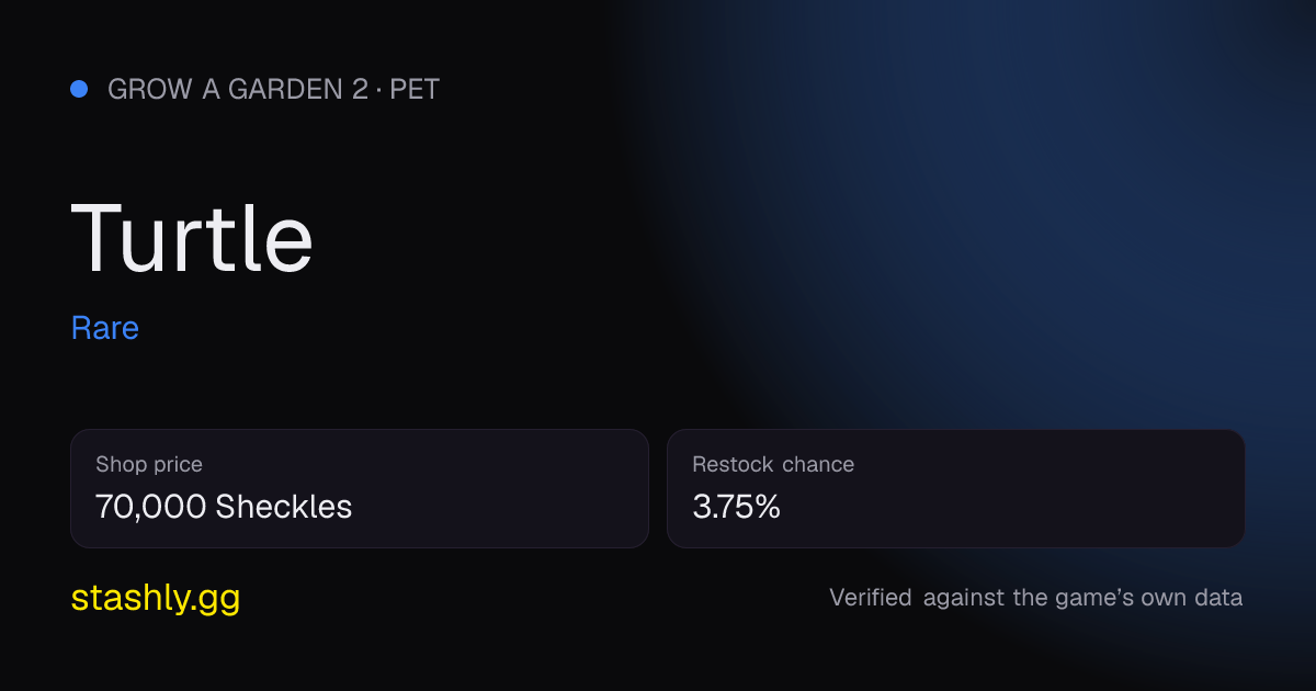 Turtle — verified figures from Stashly