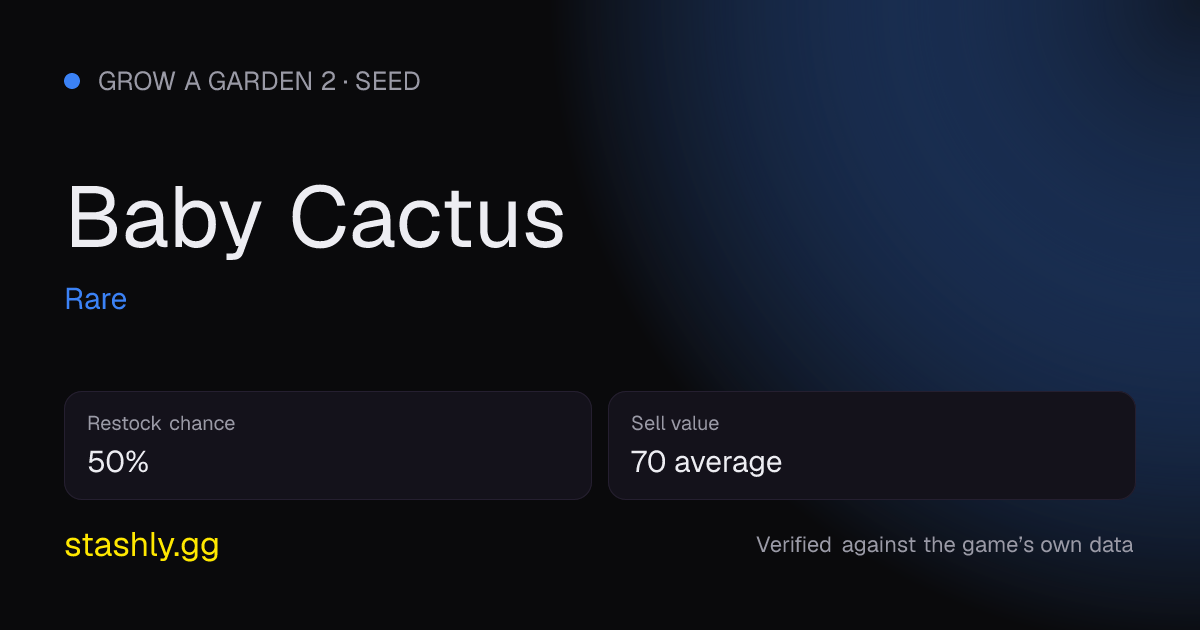 Baby Cactus — verified figures from Stashly