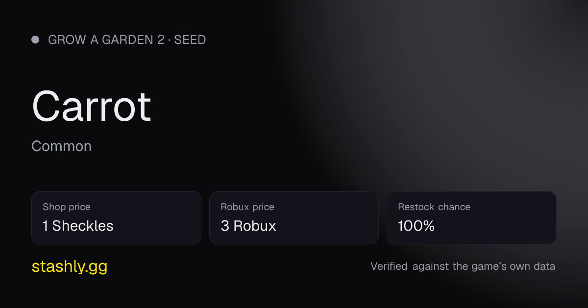 Carrot — verified figures from Stashly