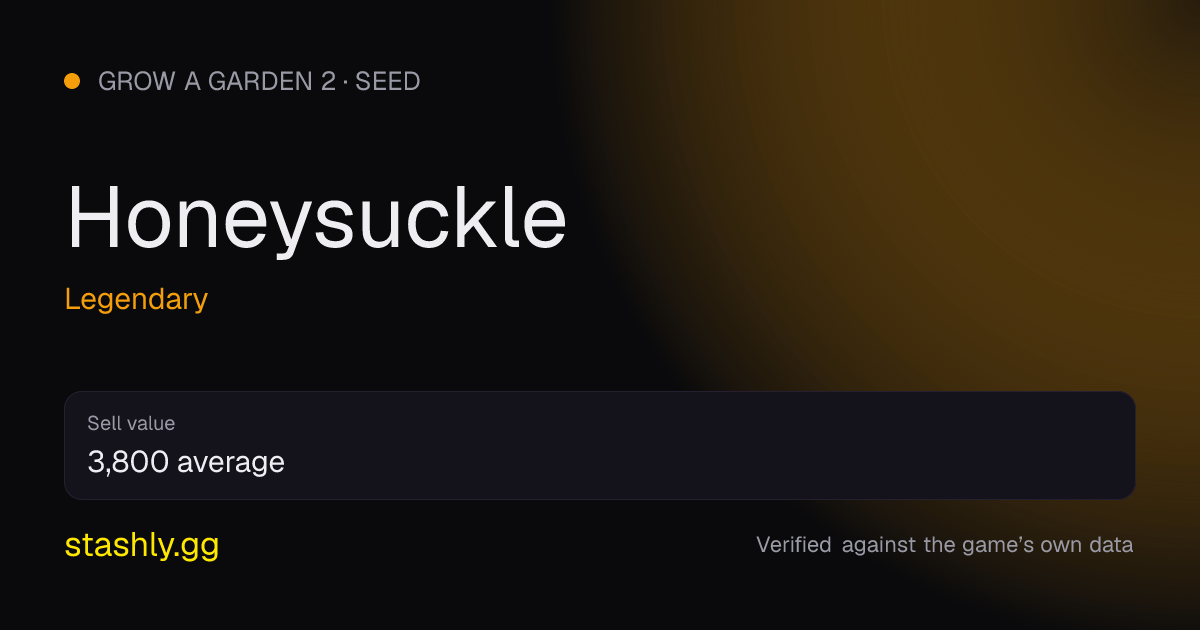 Honeysuckle — verified figures from Stashly