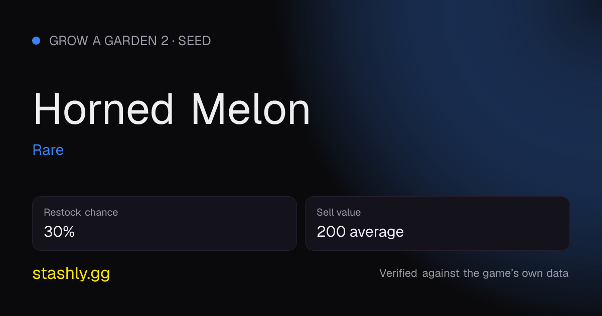 Horned Melon — verified figures from Stashly