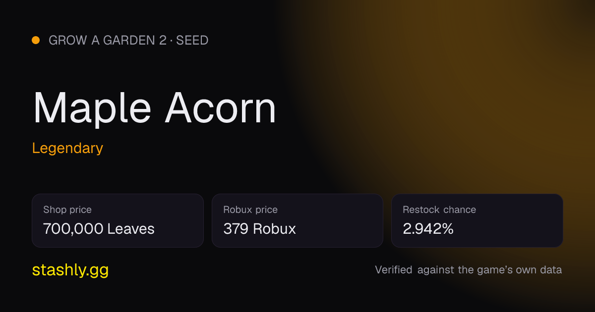 Maple Acorn — verified figures from Stashly