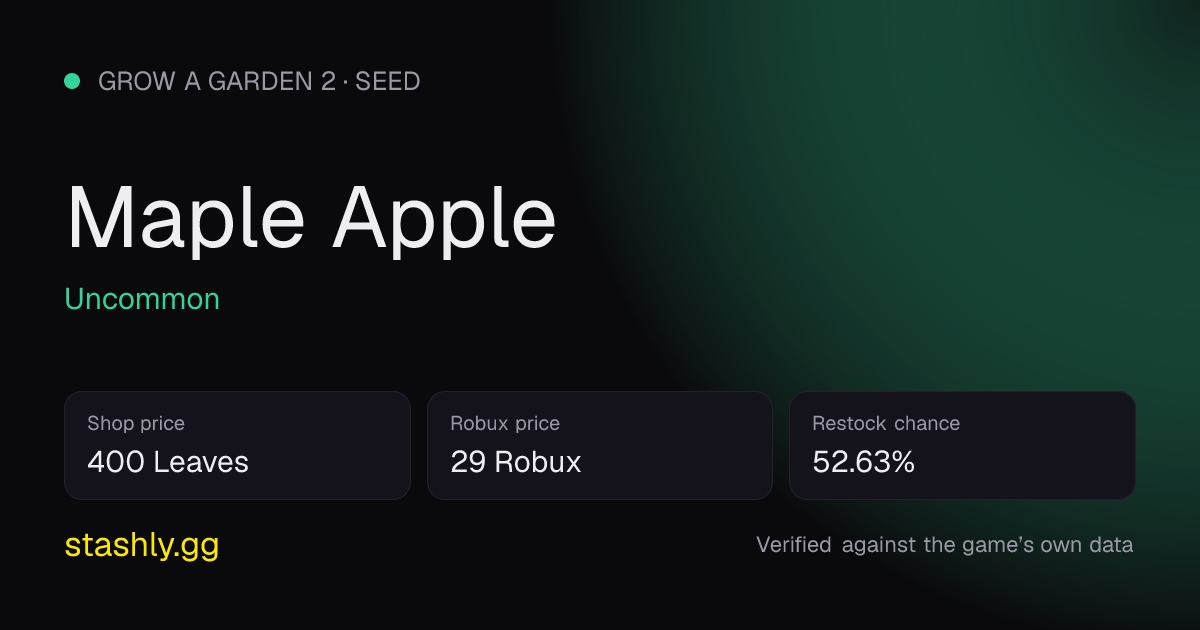Maple Apple — verified figures from Stashly