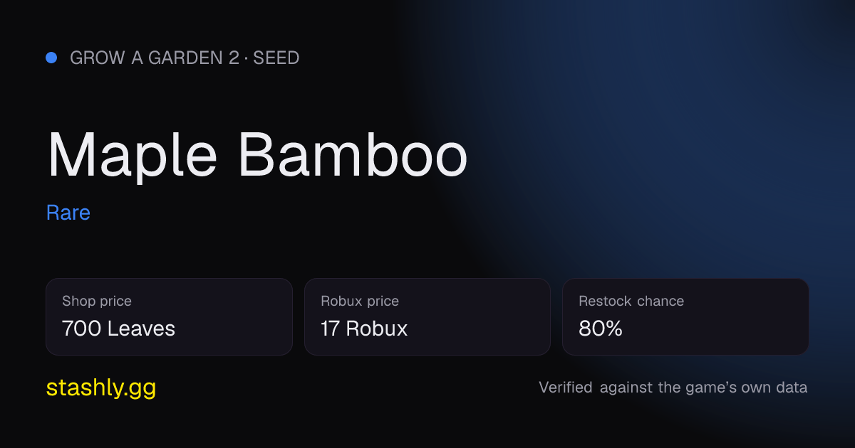 Maple Bamboo — verified figures from Stashly