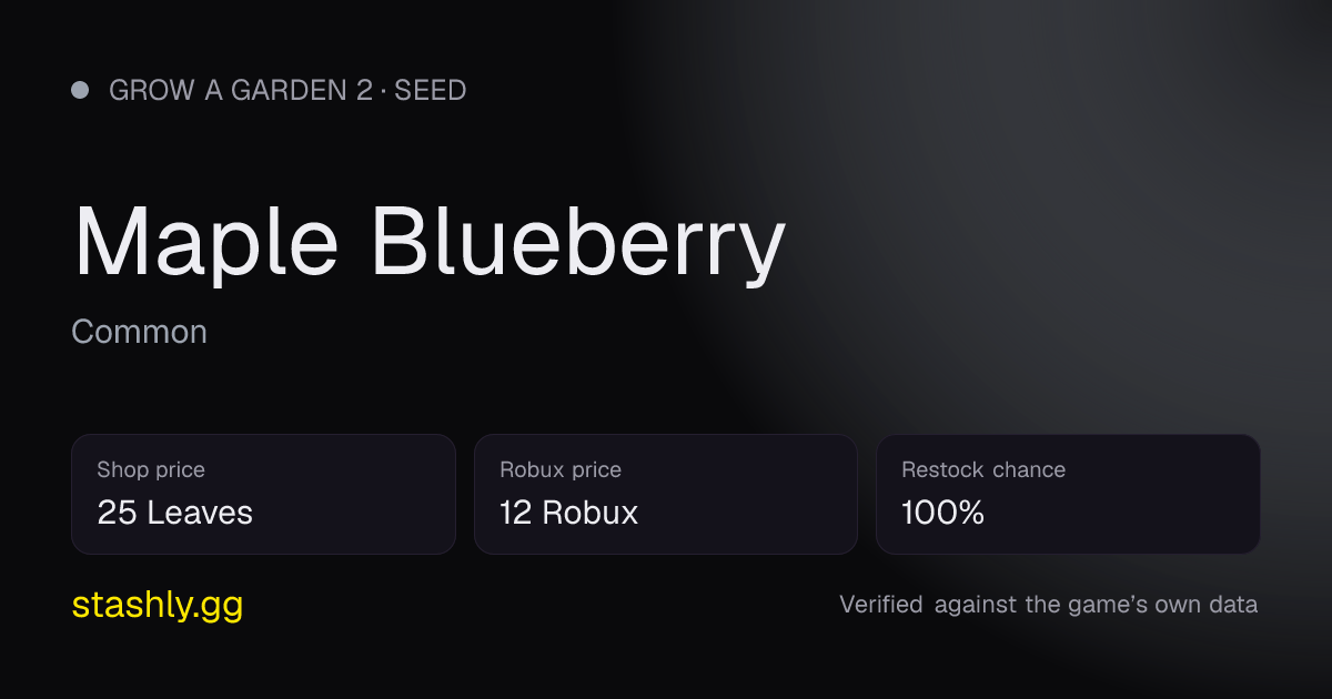 Maple Blueberry — verified figures from Stashly
