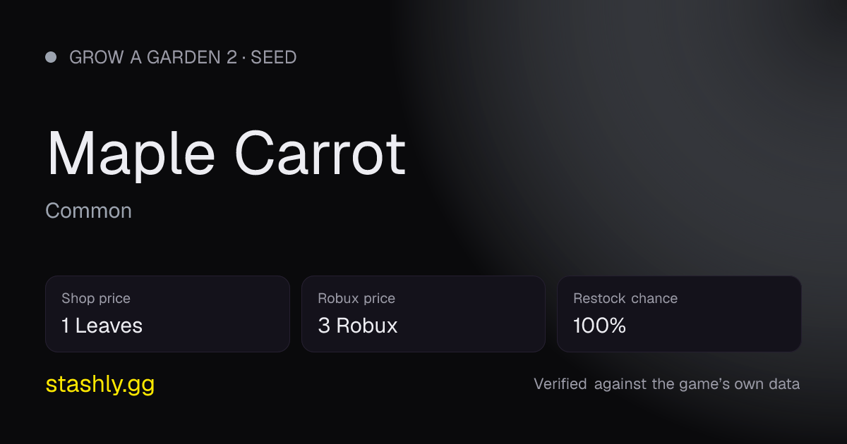 Maple Carrot — verified figures from Stashly