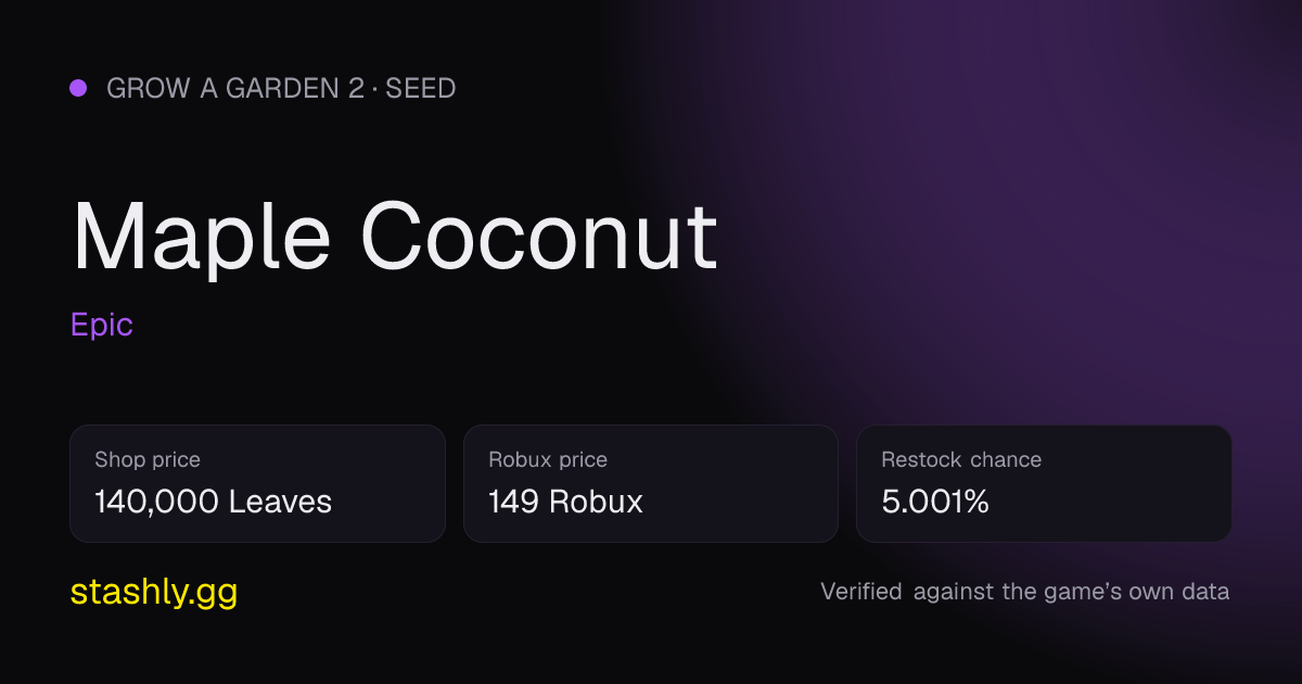 Maple Coconut — verified figures from Stashly