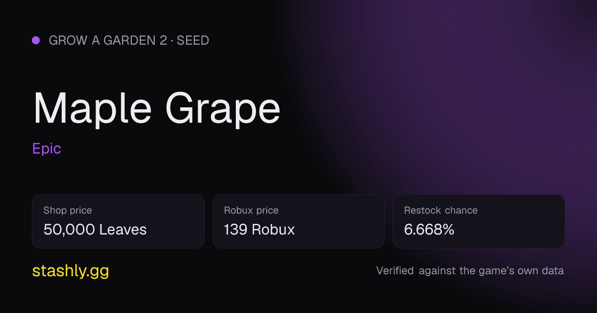 Maple Grape — verified figures from Stashly