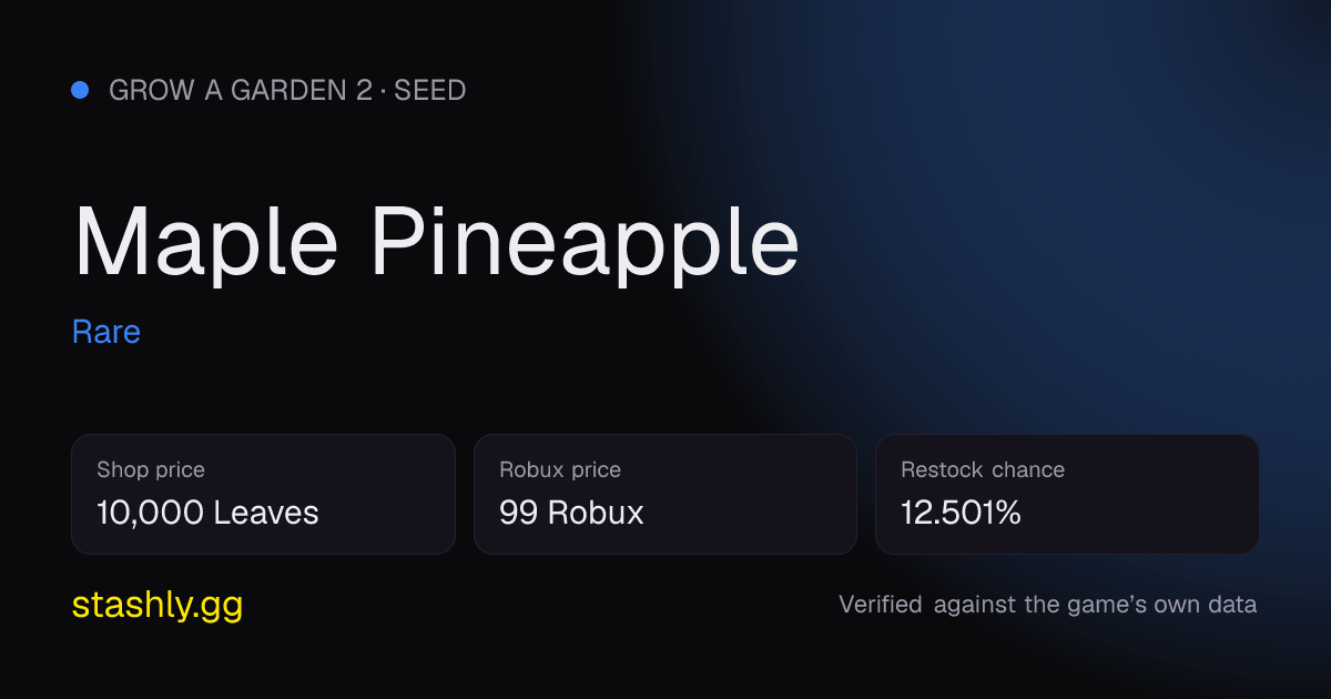 Maple Pineapple — verified figures from Stashly