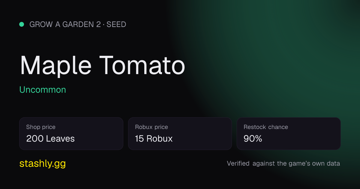 Maple Tomato — verified figures from Stashly