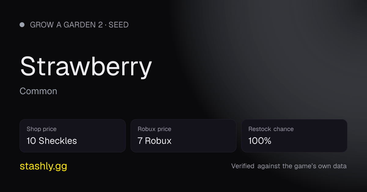 Strawberry — verified figures from Stashly