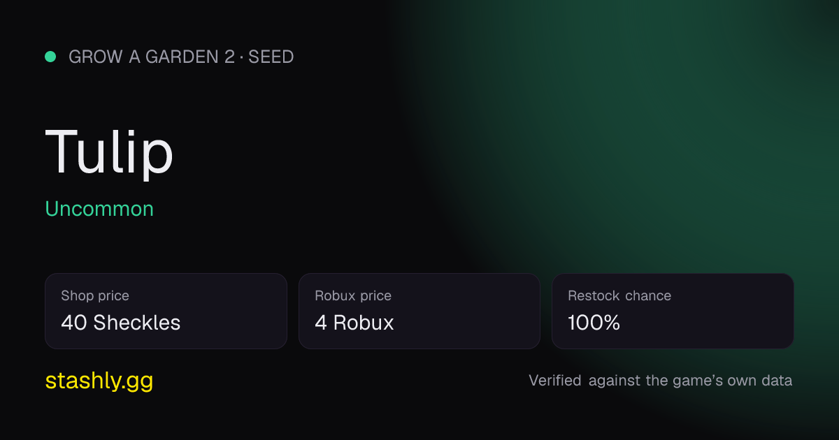 Tulip — verified figures from Stashly