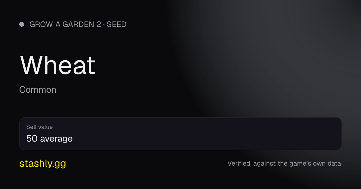 Wheat — verified figures from Stashly