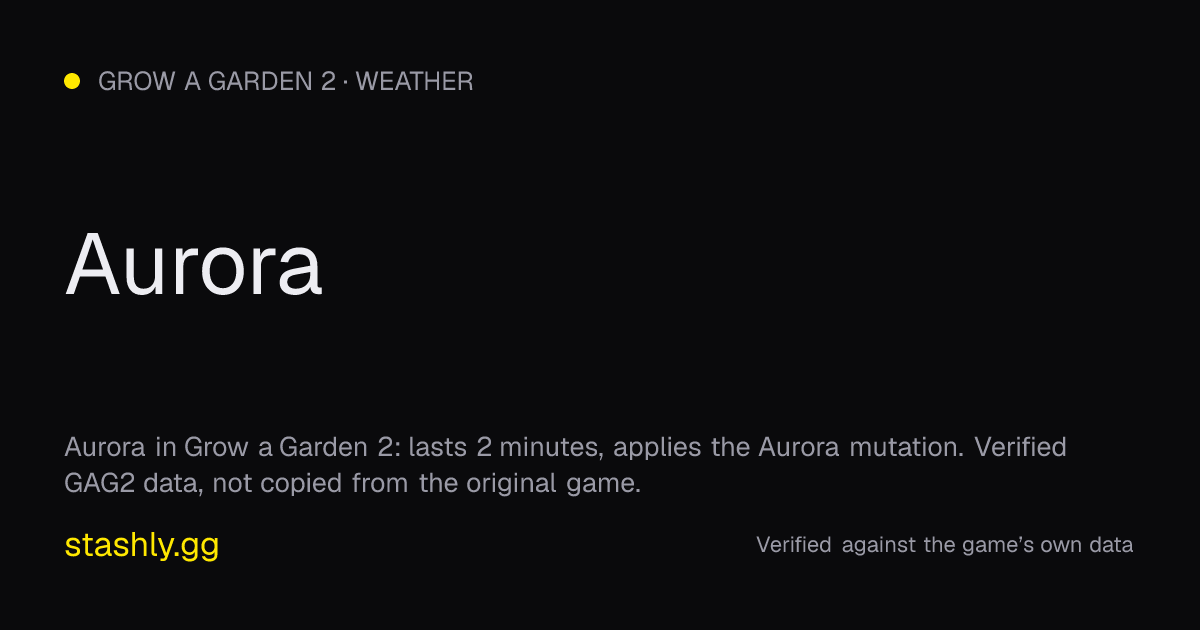 Aurora — verified figures from Stashly