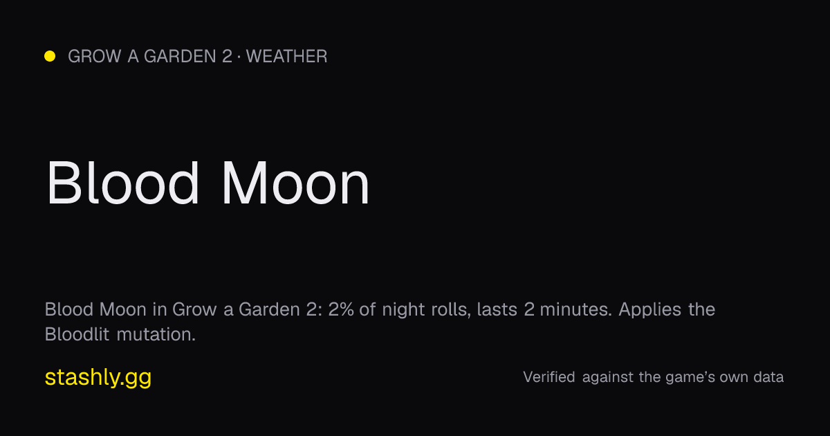 Blood Moon — verified figures from Stashly