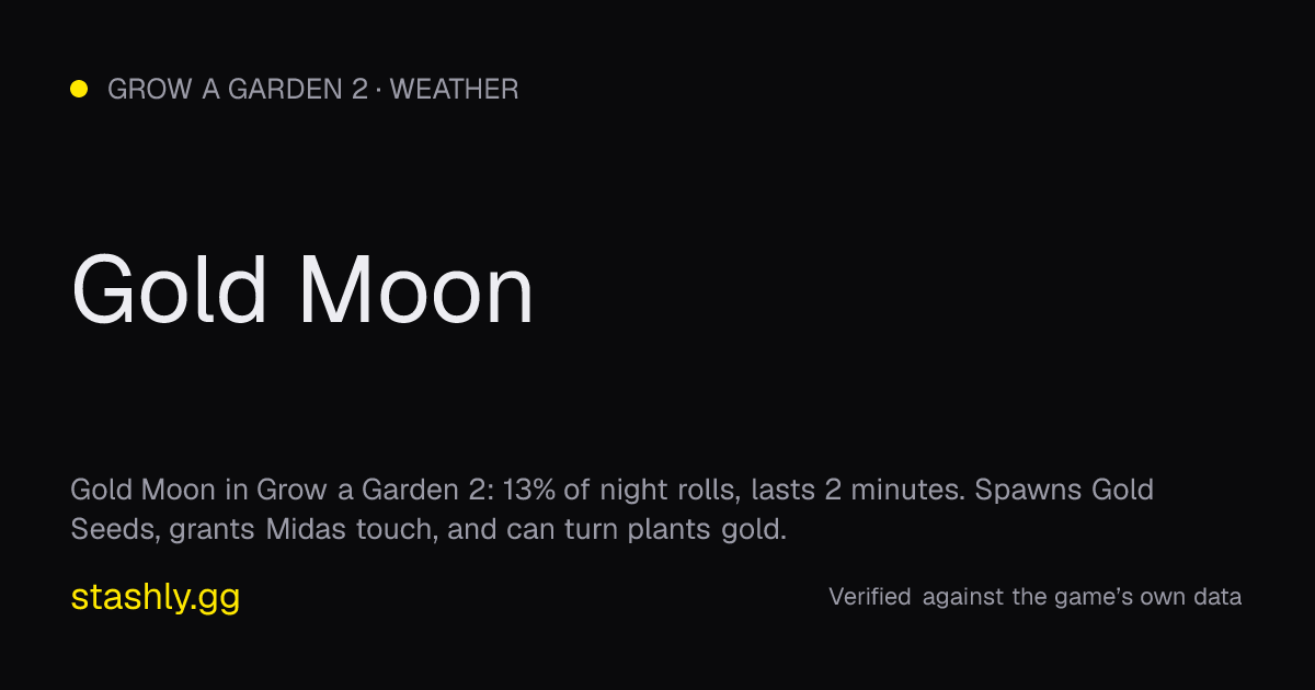 Gold Moon — verified figures from Stashly