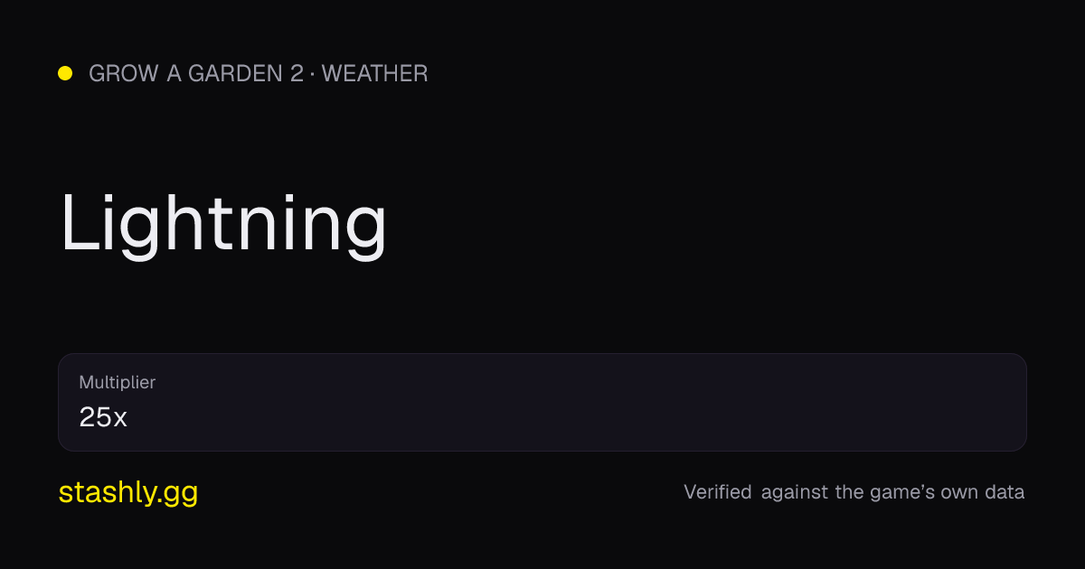Lightning — verified figures from Stashly